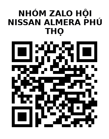 QR Code của URL hiện tại