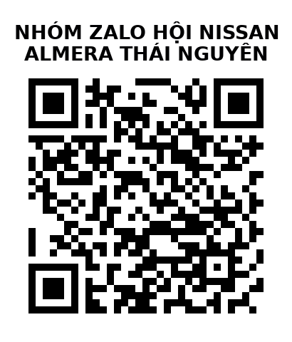 QR Code của URL hiện tại