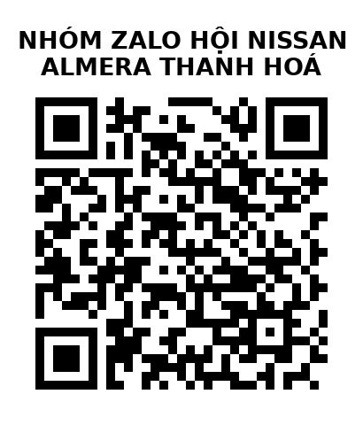 QR Code của URL hiện tại
