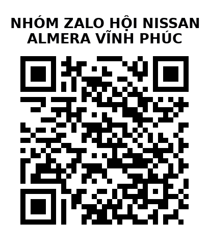 QR Code của URL hiện tại