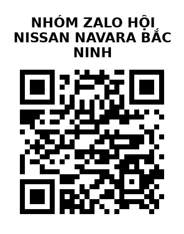 QR Code của URL hiện tại