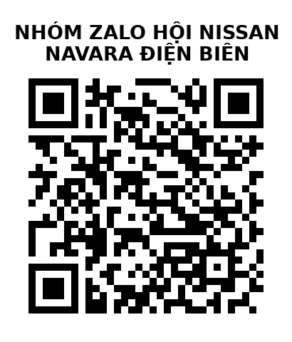 QR Code của URL hiện tại