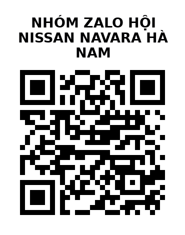 QR Code của URL hiện tại
