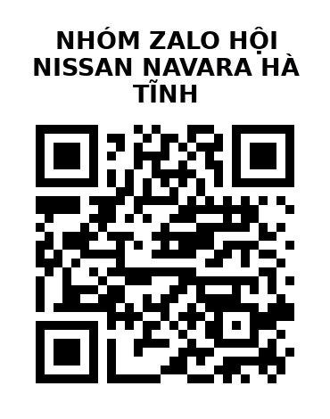 QR Code của URL hiện tại