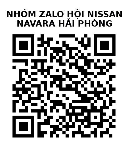 QR Code của URL hiện tại