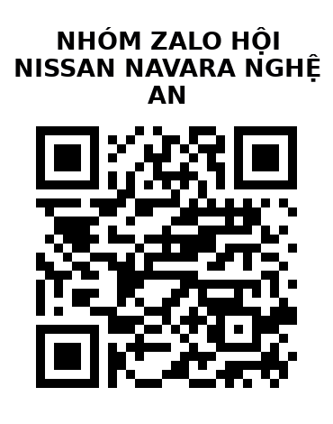 QR Code của URL hiện tại