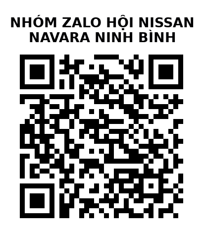 QR Code của URL hiện tại