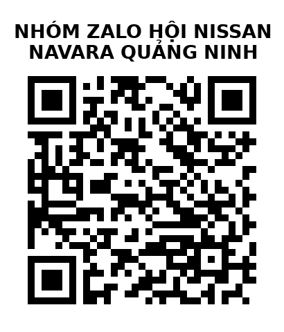 QR Code của URL hiện tại
