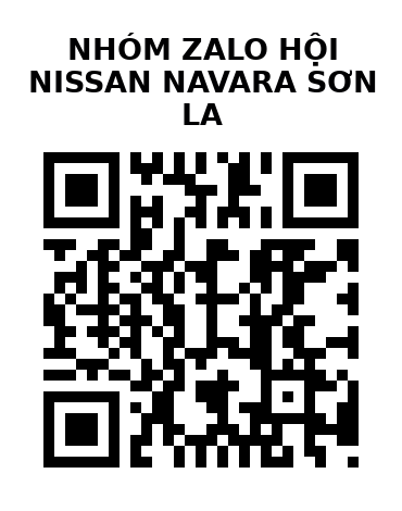 QR Code của URL hiện tại