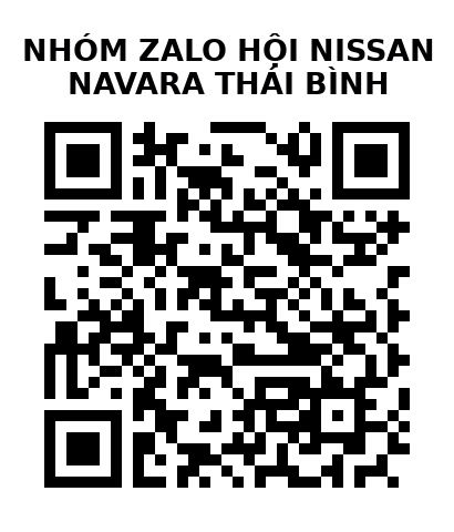 QR Code của URL hiện tại