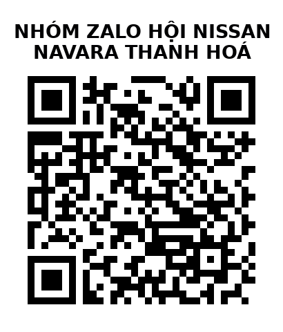 QR Code của URL hiện tại