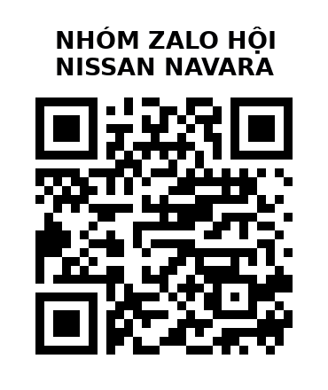 QR Code của URL hiện tại