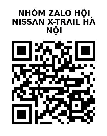 QR Code của URL hiện tại