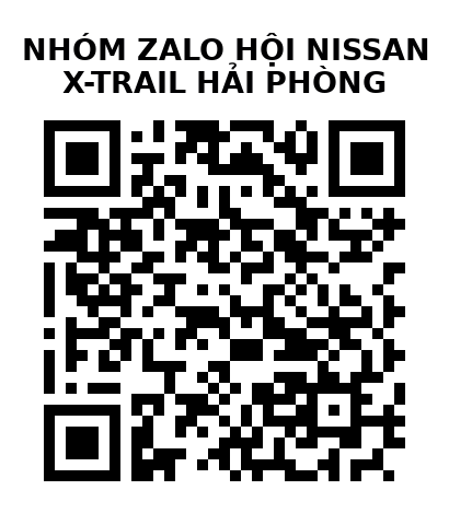 QR Code của URL hiện tại