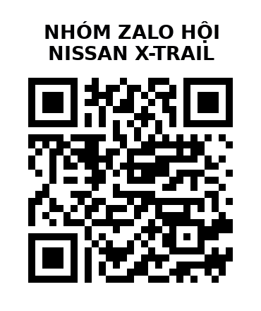 QR Code của URL hiện tại