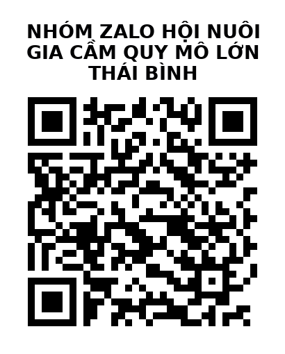 QR Code của URL hiện tại
