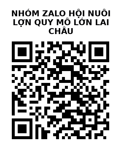 QR Code của URL hiện tại