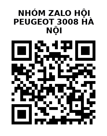 QR Code của URL hiện tại