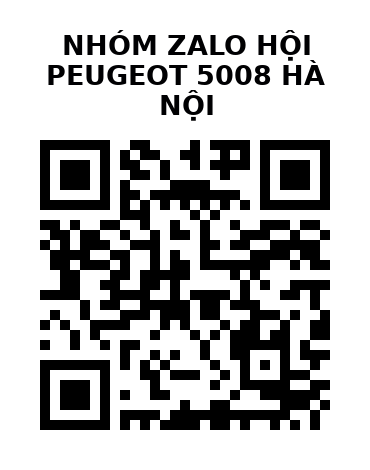 QR Code của URL hiện tại