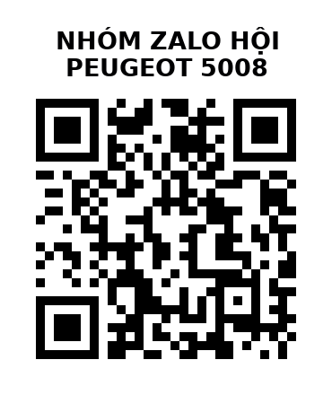 QR Code của URL hiện tại