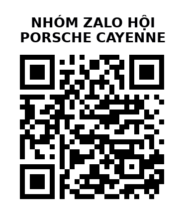 QR Code của URL hiện tại