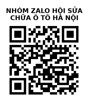 QR Code của URL hiện tại