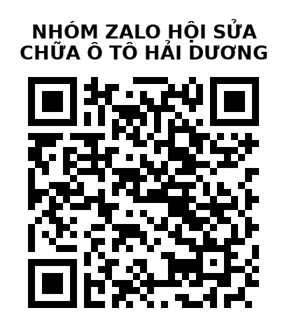 QR Code của URL hiện tại