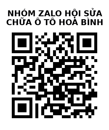 QR Code của URL hiện tại