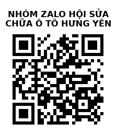 QR Code của URL hiện tại