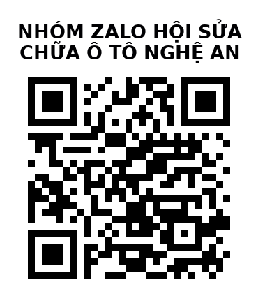 QR Code của URL hiện tại