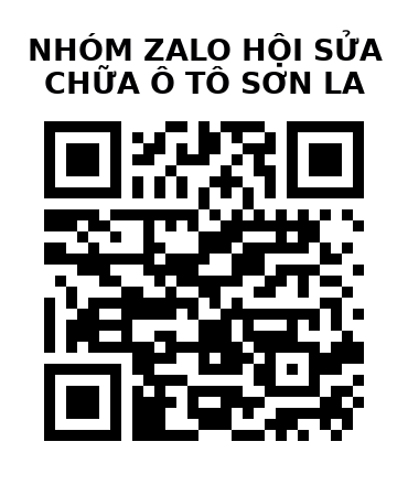 QR Code của URL hiện tại