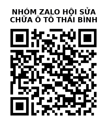 QR Code của URL hiện tại