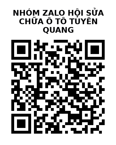 QR Code của URL hiện tại