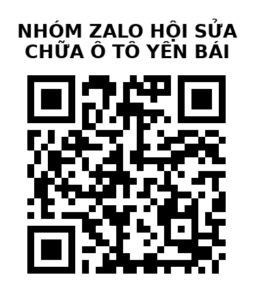 QR Code của URL hiện tại