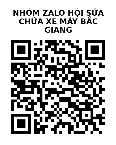 QR Code của URL hiện tại