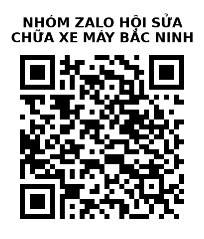 QR Code của URL hiện tại