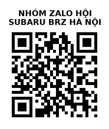 QR Code của URL hiện tại