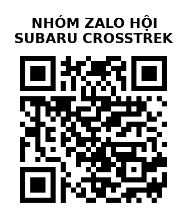 QR Code của URL hiện tại