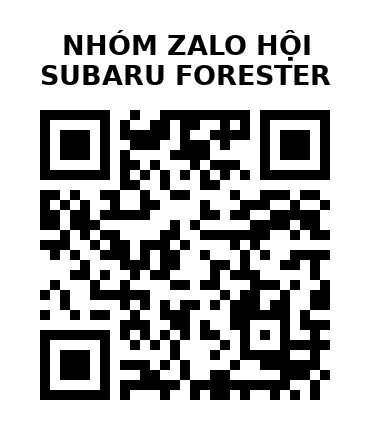 QR Code của URL hiện tại