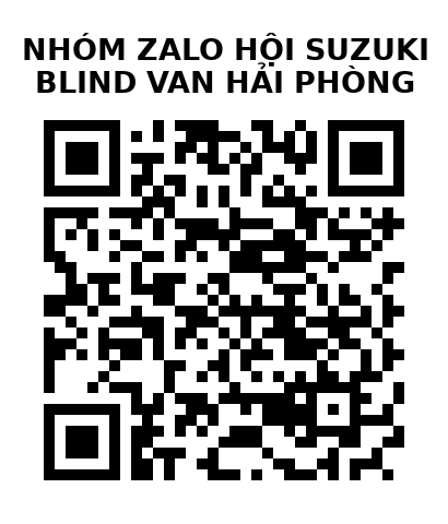 QR Code của URL hiện tại