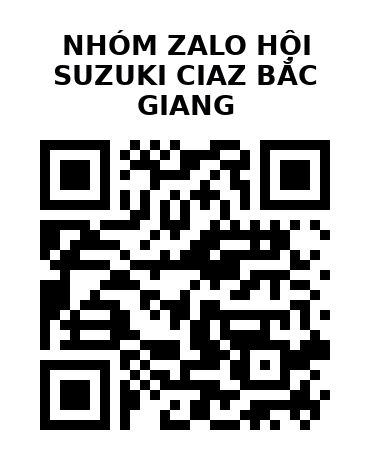 QR Code của URL hiện tại