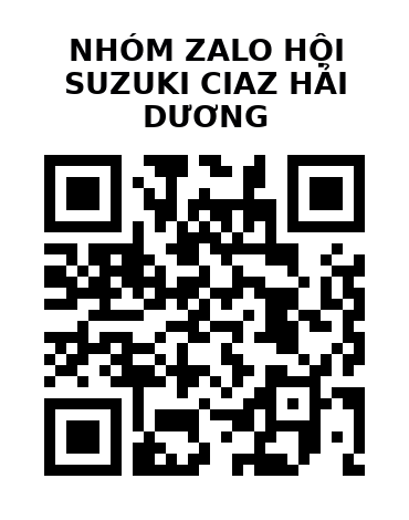 QR Code của URL hiện tại