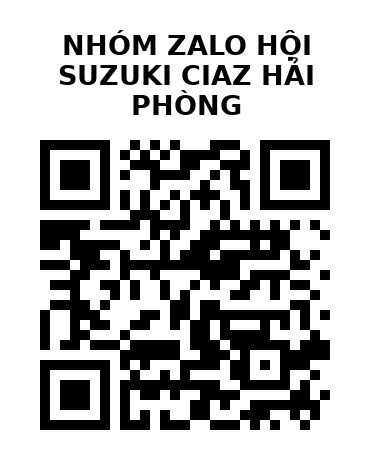 QR Code của URL hiện tại