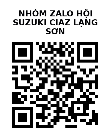 QR Code của URL hiện tại