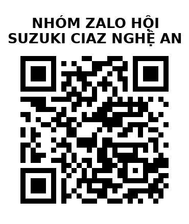 QR Code của URL hiện tại