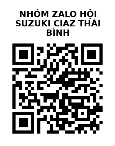 QR Code của URL hiện tại