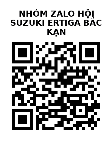 QR Code của URL hiện tại