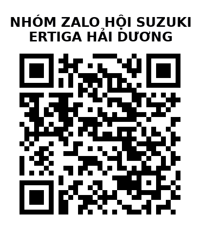 QR Code của URL hiện tại