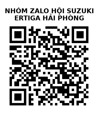 QR Code của URL hiện tại