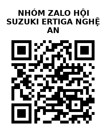 QR Code của URL hiện tại